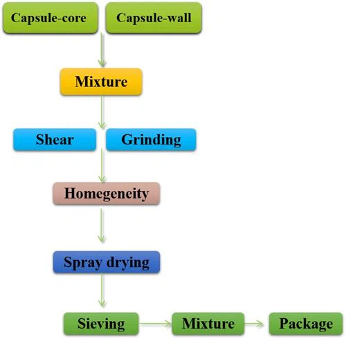 202110181611200755901349a647cf986fa23c83bae892