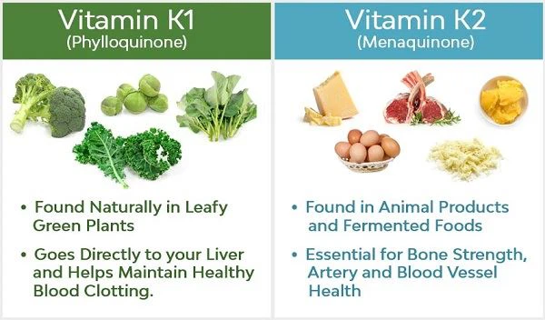 Vitamin K1 vs. Vitamin K2
